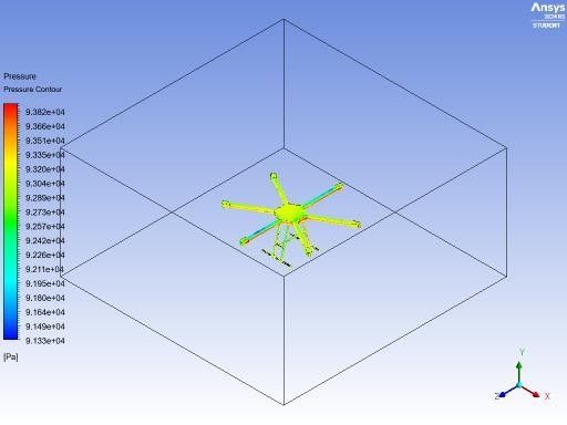 CFD pressure contour.