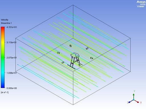 CFD velocity streamlines.